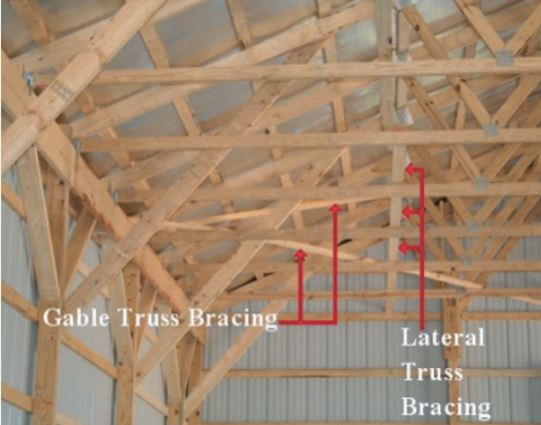 barn rafters